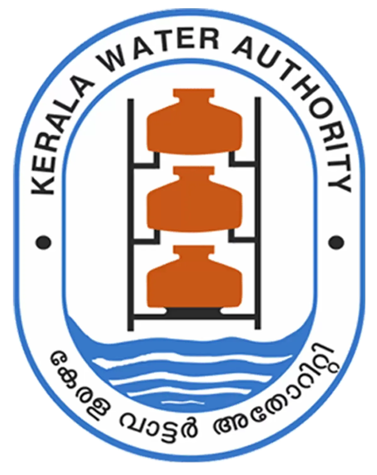 logo of kerala water authority
